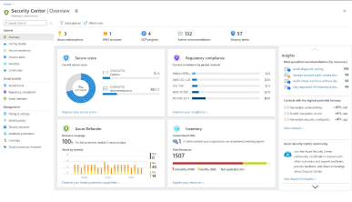 Azure PostGreSql